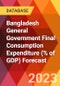 Bangladesh General Government Final Consumption Expenditure (% of GDP) Forecast - Product Thumbnail Image