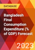 Bangladesh Final Consumption Expenditure (% of GDP) Forecast- Product Image