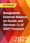 Bangladesh External Balance on Goods and Services (% of GDP) Forecast - Product Thumbnail Image