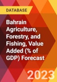 Bahrain Agriculture, Forestry, and Fishing, Value Added (% of GDP) Forecast- Product Image