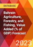 Bahrain Agriculture, Forestry, and Fishing, Value Added (% of GDP) Forecast- Product Image