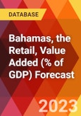 Bahamas, the Retail, Value Added (% of GDP) Forecast- Product Image