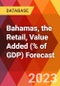 Bahamas, the Retail, Value Added (% of GDP) Forecast - Product Image