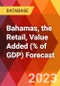 Bahamas, the Retail, Value Added (% of GDP) Forecast - Product Thumbnail Image
