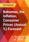Bahamas, the Inflation, Consumer Prices (Annual %) Forecast - Product Image