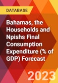 Bahamas, the Households and Npishs Final Consumption Expenditure (% of GDP) Forecast- Product Image