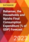 Bahamas, the Households and Npishs Final Consumption Expenditure (% of GDP) Forecast - Product Thumbnail Image