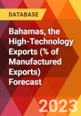 Bahamas, the High-Technology Exports (% of Manufactured Exports) Forecast- Product Image