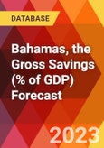 Bahamas, the Gross Savings (% of GDP) Forecast- Product Image