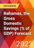 Bahamas, the Gross Domestic Savings (% of GDP) Forecast- Product Image