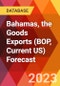 Bahamas, the Goods Exports (BOP, Current US) Forecast - Product Thumbnail Image