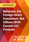 Bahamas, the Foreign Direct Investment, Net Inflows (BOP, Current US) Forecast - Product Thumbnail Image