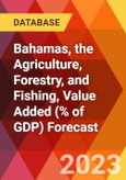 Bahamas, the Agriculture, Forestry, and Fishing, Value Added (% of GDP) Forecast- Product Image