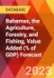 Bahamas, the Agriculture, Forestry, and Fishing, Value Added (% of GDP) Forecast - Product Thumbnail Image