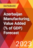 Azerbaijan Manufacturing, Value Added (% of GDP) Forecast- Product Image