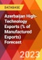Azerbaijan High-Technology Exports (% of Manufactured Exports) Forecast - Product Thumbnail Image
