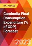 Cambodia Final Consumption Expenditure (% of GDP) Forecast- Product Image