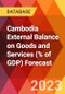 Cambodia External Balance on Goods and Services (% of GDP) Forecast - Product Thumbnail Image