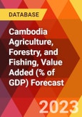 Cambodia Agriculture, Forestry, and Fishing, Value Added (% of GDP) Forecast- Product Image