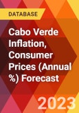 Cabo Verde Inflation, Consumer Prices (Annual %) Forecast- Product Image