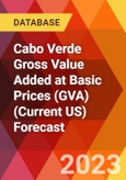 Cabo Verde Gross Value Added at Basic Prices (GVA) (Current US) Forecast- Product Image
