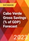 Cabo Verde Gross Savings (% of GDP) Forecast - Product Thumbnail Image