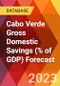 Cabo Verde Gross Domestic Savings (% of GDP) Forecast - Product Thumbnail Image