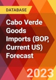 Cabo Verde Goods Imports (BOP, Current US) Forecast- Product Image