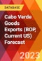 Cabo Verde Goods Exports (BOP, Current US) Forecast - Product Thumbnail Image