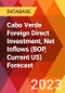 Cabo Verde Foreign Direct Investment, Net Inflows (BOP, Current US) Forecast - Product Thumbnail Image