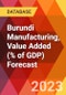 Burundi Manufacturing, Value Added (% of GDP) Forecast - Product Thumbnail Image
