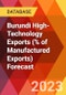 Burundi High-Technology Exports (% of Manufactured Exports) Forecast - Product Thumbnail Image
