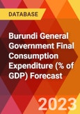 Burundi General Government Final Consumption Expenditure (% of GDP) Forecast- Product Image