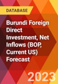 Burundi Foreign Direct Investment, Net Inflows (BOP, Current US) Forecast- Product Image