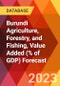 Burundi Agriculture, Forestry, and Fishing, Value Added (% of GDP) Forecast - Product Thumbnail Image