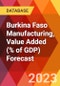 Burkina Faso Manufacturing, Value Added (% of GDP) Forecast - Product Thumbnail Image