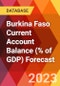 Burkina Faso Current Account Balance (% of GDP) Forecast - Product Image