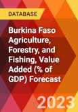 Burkina Faso Agriculture, Forestry, and Fishing, Value Added (% of GDP) Forecast- Product Image