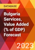 Bulgaria Services, Value Added (% of GDP) Forecast- Product Image