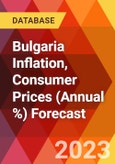 Bulgaria Inflation, Consumer Prices (Annual %) Forecast- Product Image