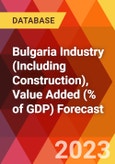 Bulgaria Industry (Including Construction), Value Added (% of GDP) Forecast- Product Image