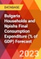 Bulgaria Households and Npishs Final Consumption Expenditure (% of GDP) Forecast - Product Thumbnail Image