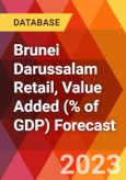 Brunei Darussalam Retail, Value Added (% of GDP) Forecast- Product Image