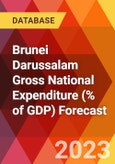 Brunei Darussalam Gross National Expenditure (% of GDP) Forecast- Product Image