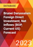 Brunei Darussalam Foreign Direct Investment, Net Inflows (BOP, Current US) Forecast- Product Image
