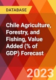Chile Agriculture, Forestry, and Fishing, Value Added (% of GDP) Forecast- Product Image