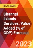 Channel Islands Services, Value Added (% of GDP) Forecast- Product Image