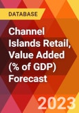 Channel Islands Retail, Value Added (% of GDP) Forecast- Product Image