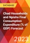 Chad Households and Npishs Final Consumption Expenditure (% of GDP) Forecast - Product Thumbnail Image