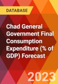 Chad General Government Final Consumption Expenditure (% of GDP) Forecast- Product Image